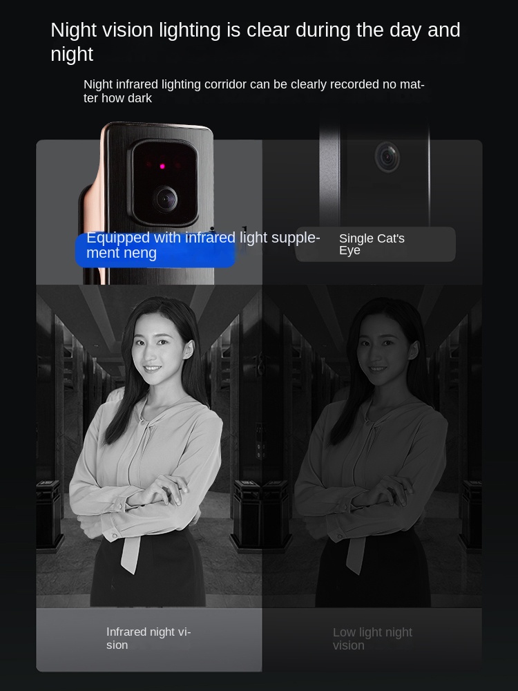 cc293d Face Recognition Smart  - Door Lock 评论和价格